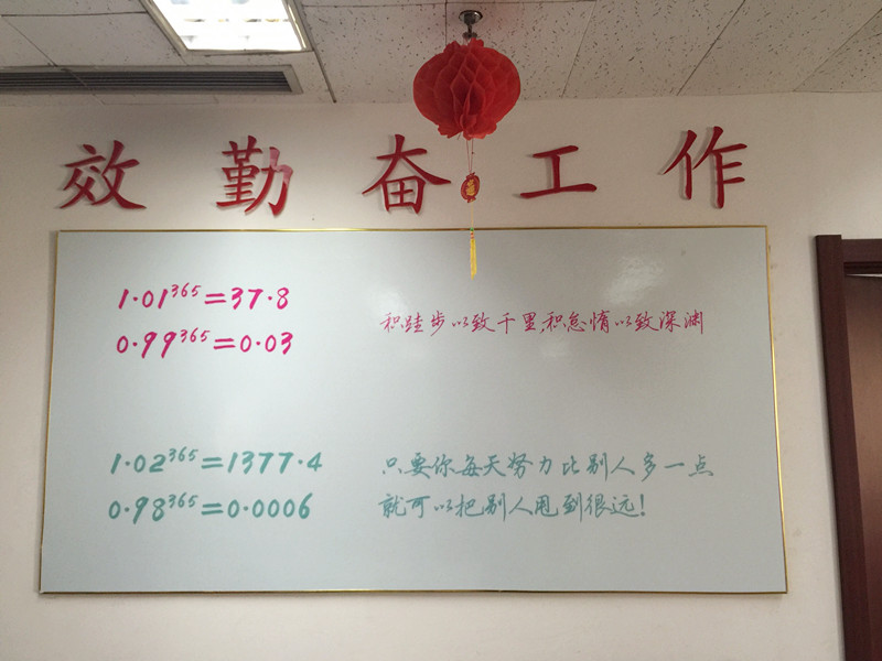 更新了！高大上的企業文化墻