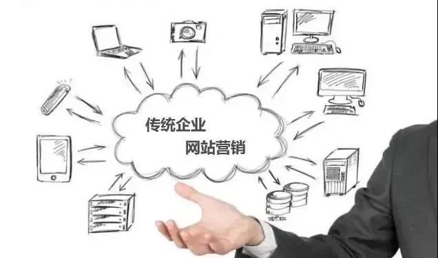【知道網絡】網絡營銷，整合是關鍵！